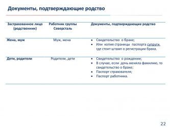 Договор дарения родителям (образец): порядок оформления, документы, налоги