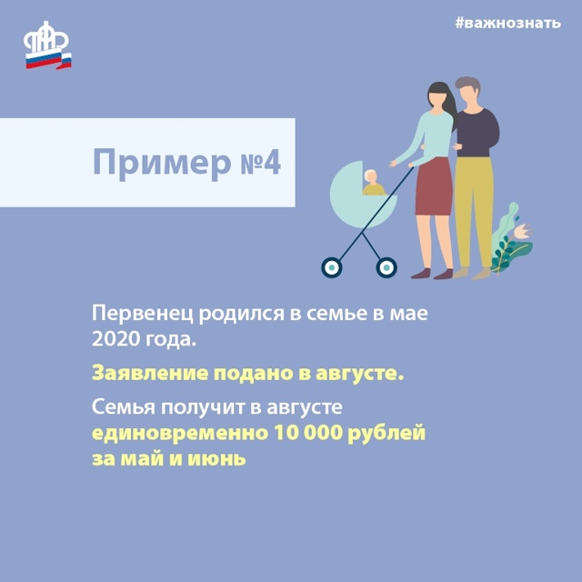 Выплаты в размере 5 тысяч рублей семьям с правом на маткапитал в условиях коронавируса