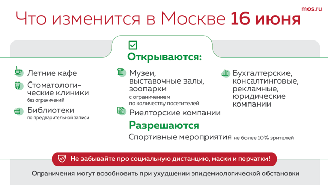 В Москве с 12 мая начнется первый этап снятия ограничительных мер