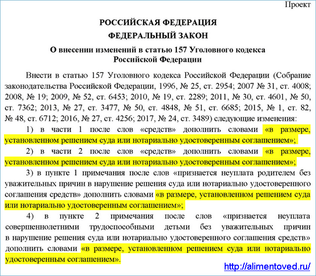 Средний размер алиментов по России в 2020 году