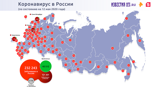 Департамент транспорта Москвы назвал закупочную стоимость медицинских масок и перчаток
